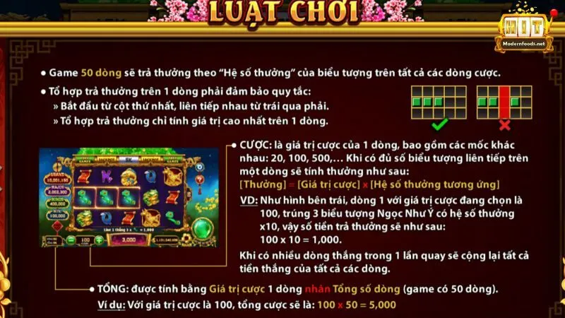 Mẹo nhỏ khi chơi nổ hũ phát tài