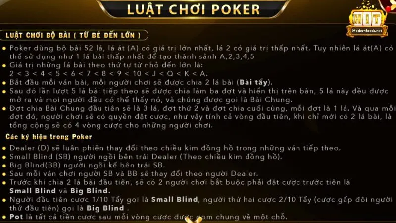 Luật chơi poker hitclub chuẩn quốc tế