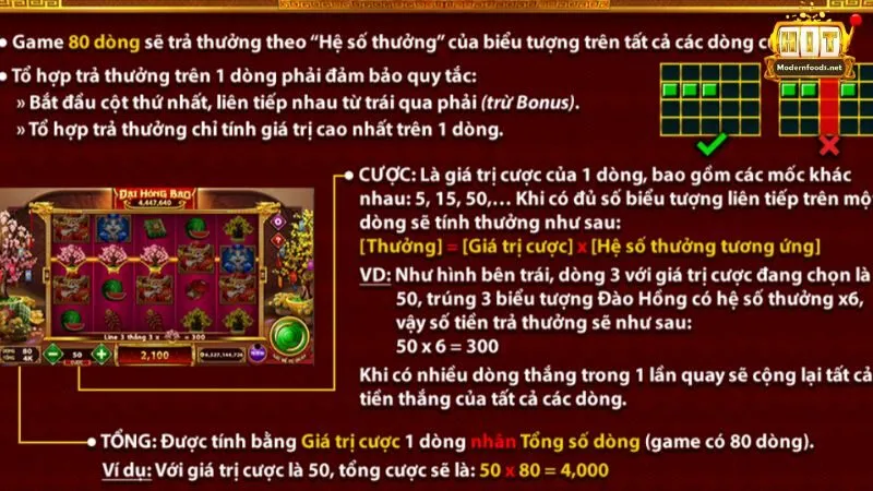 Bí quyết chơi nổ hũ vận may ngọt ngào